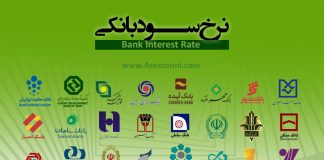 سود بانک ها در سال 1400 چقدر است + بیشترین سود بانکی کدام است ؟3.8 (32) سود بانک ها در سال 1400