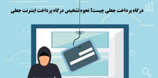 چگونه درگاه های جعلی و کلاهبردار پرداخت را سریع بشناسیم ؟0 (0) چگونه درگاه های جعلی و کلاهبردار پرداخت را سریع بشناسیم ؟