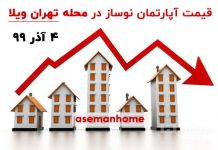 قیمت آپارتمان نوساز در محله تهران ویلا قیمت ملک در محله تهران ویلا