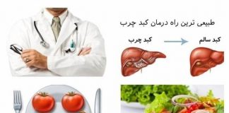 مهمترین و سریعترین درمان کبد چرب0 (0) مهمترین و سریعترین درمان کبد چرب