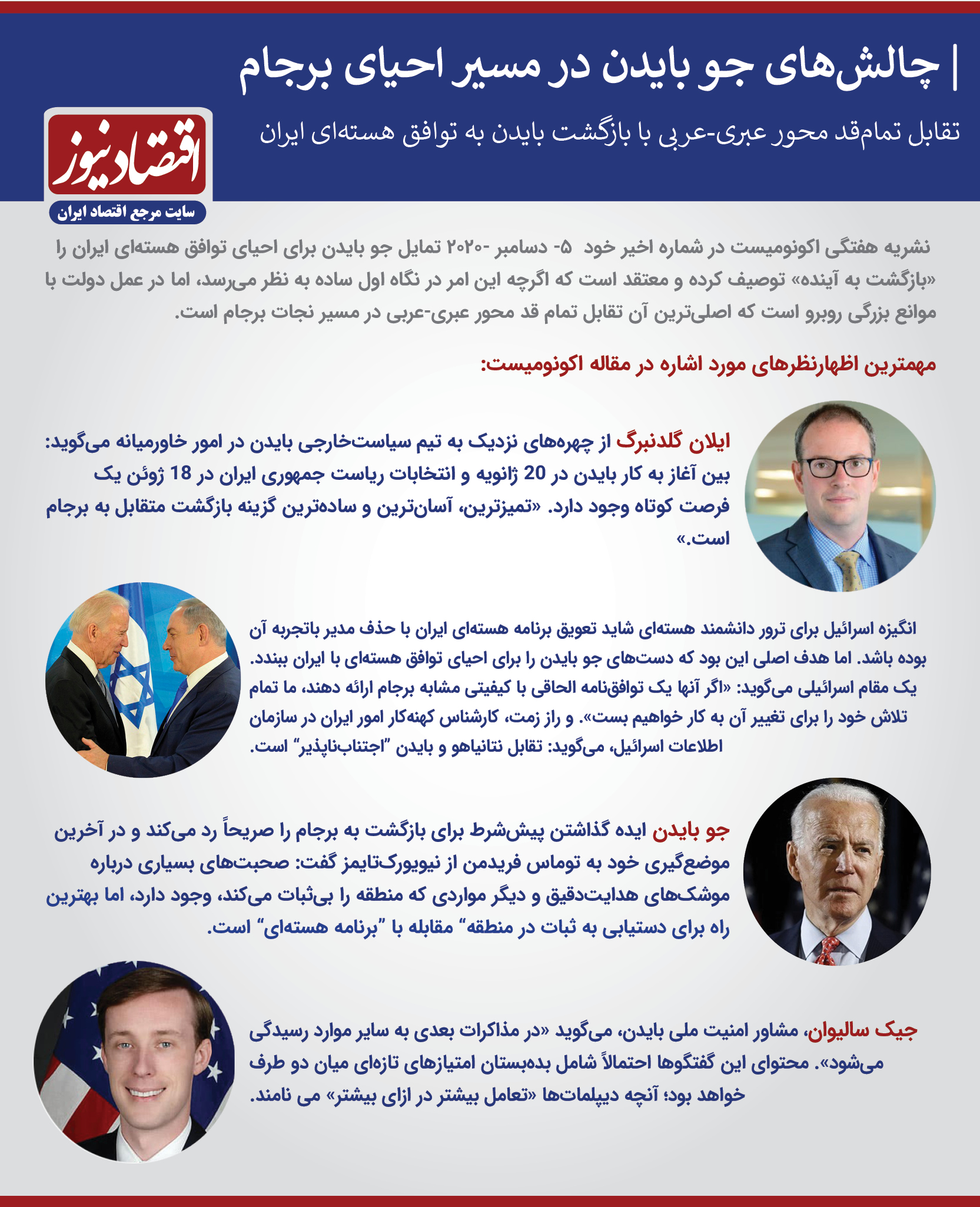 بازگشت بدون پیش شرط بایدن به برجام