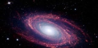 دانلود تقویم نجومی سال 14034.2 (5) تقویم نجومی امروز و فردا