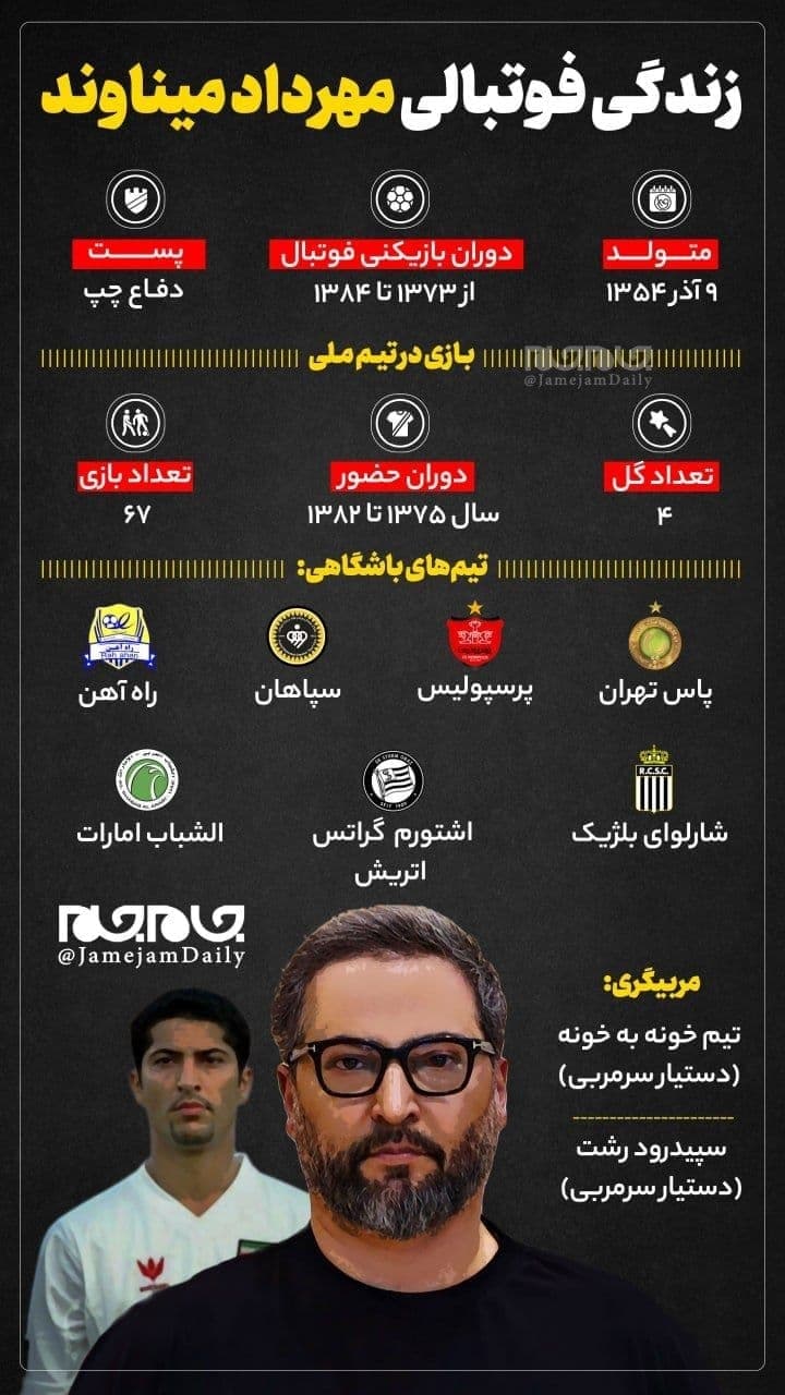 مهرداد میناوند فوت کرد + علت واقعی فوت مهرداد میناوند چه بود ؟