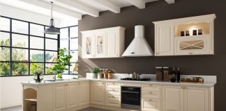 آشنایی با انواع مدل های کابینت آشپزخانه0 (0) انواع کابینت