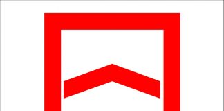 نحوه دریافت چند وام مسکن به طور همزمان5 (1) وام های بانک مسکن