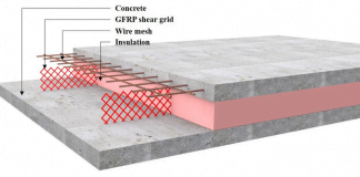 همه چیز درباره ساندویچ پانل0 (0) ساندویچ پانل سه بعدی