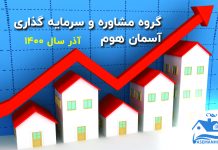قیمت آپارتمان در اطراف دریاچه چیتگر در آذر سال 1400 قیمت آپارتمان در شهرک شهید باقری آذر سال 1400